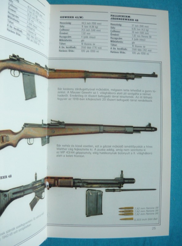 Korszerű hadipuskák és géppisztolyok 2 Korszerű hadipuskák és géppisztolyok