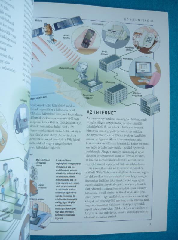 A technika világa 2 A technika világa