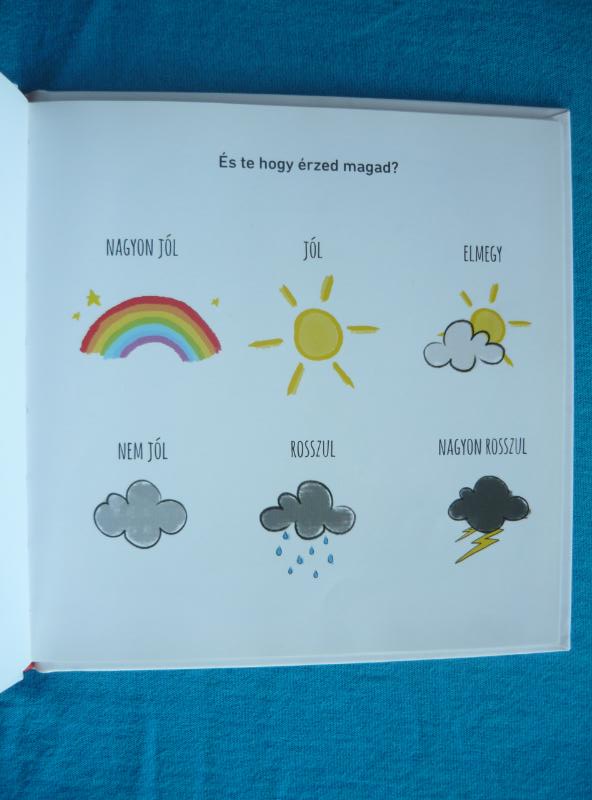 Dühös vagyok 3 Dühös vagyok